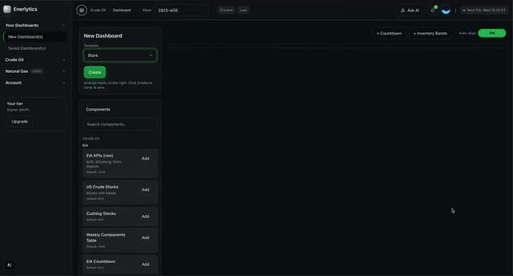 Enerlytics dashboard builder with component library