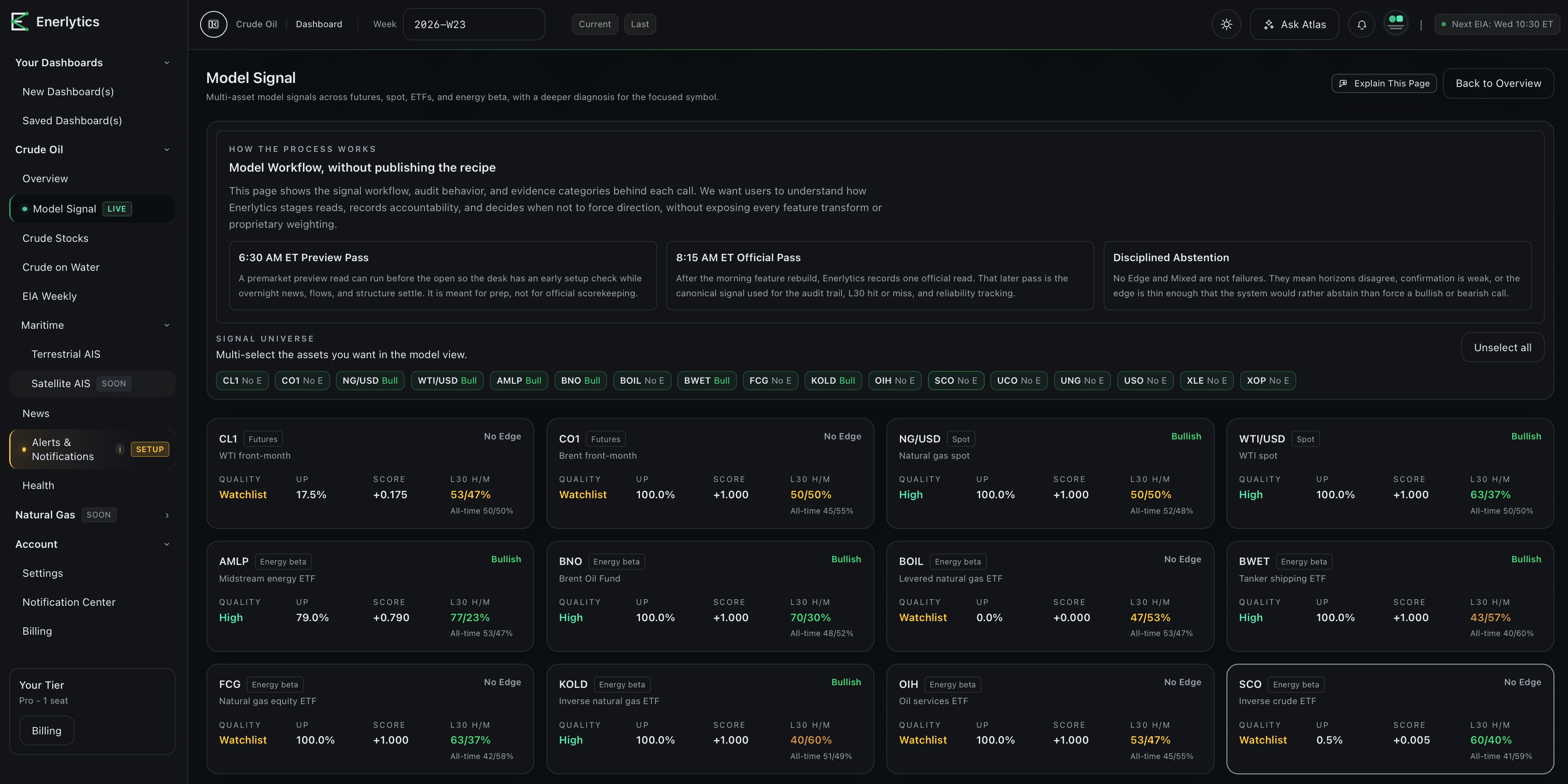 Enerlytics market pulse and signal workflow